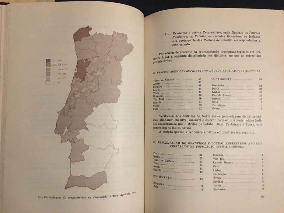 Desenvolvimento Agrícola / Valorização dos Meios Rurais