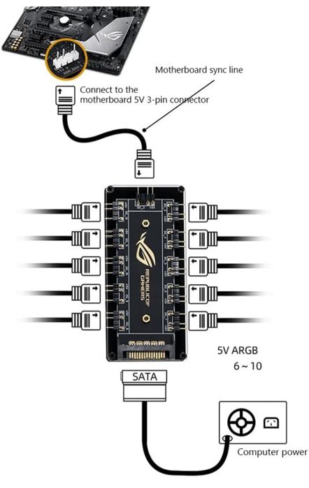 Adaptador hub para ligar até 10 fans no pc, 5v 3pinos