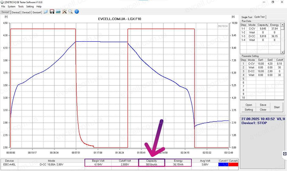 Акумуляторний елемент 9.5Ah на 34Wh – Li-ion, LG Chem - LGX F10