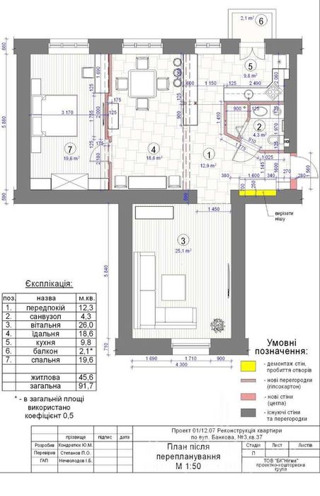 Оренда 3 кімнатна квартира Банкова 3 Центр
