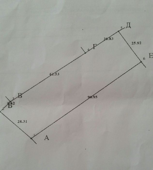 Продається земельна ділянка в с.Кочержинці