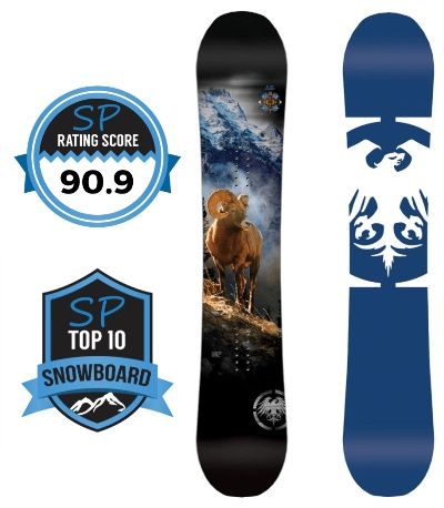 Deska Snowboard 152 Never Summer West