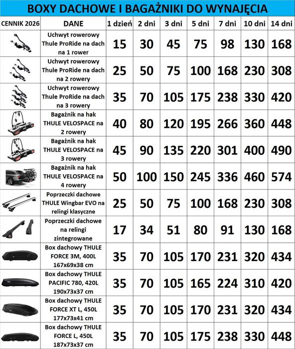 Wynajem box dachowy THULE bagażnik dachowy uchwyt na rowery boks dach