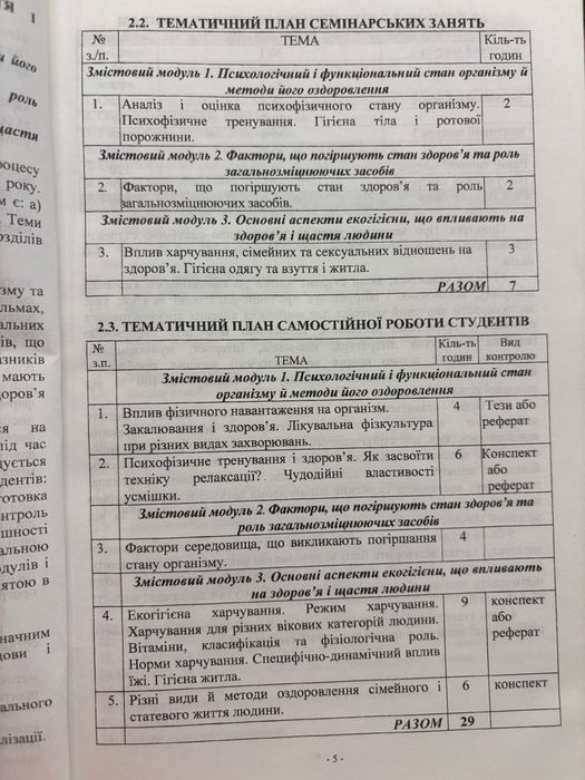 Валеологія книга