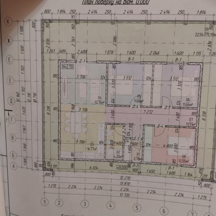 Будинок у карпатах
