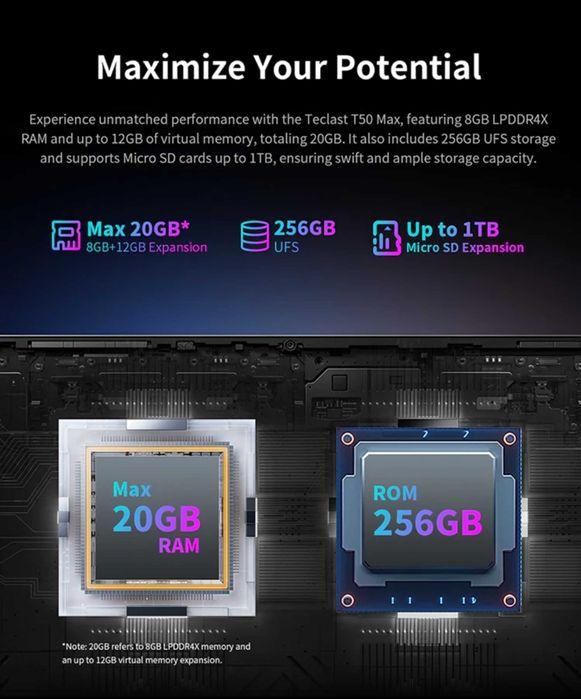 Планшет Teclast T50 MAX Глобальна вер. 11''  20\256 2 SIM NEW + ЧОХОЛ