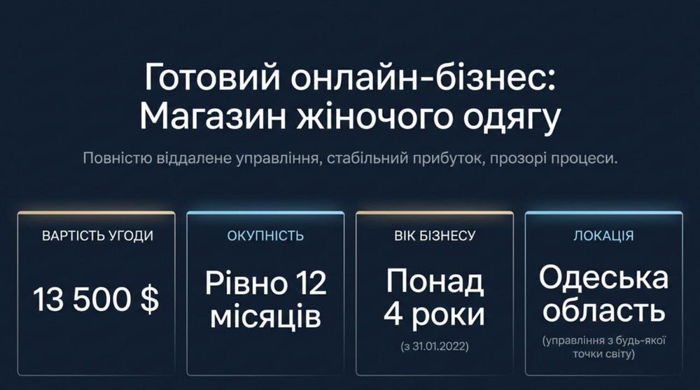 Продаж готового бізнесу: Онлайн магазин жіночого одягу