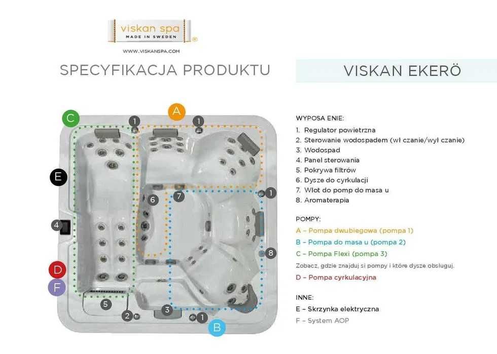 Wanna Jacuzzi Viskan Ekero – Luksusowy hydromasaż dla 6 osób, 54 dysze