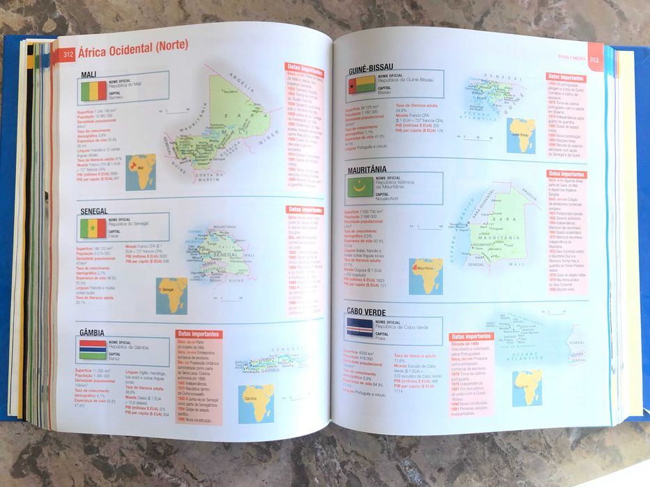 Enciclopédia completa (Todo o saber num só volume)