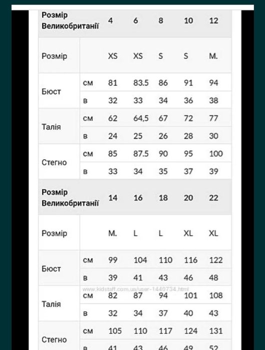 Жіночі трусики Джордж, H&M , GEORGE, Matalan женское белье