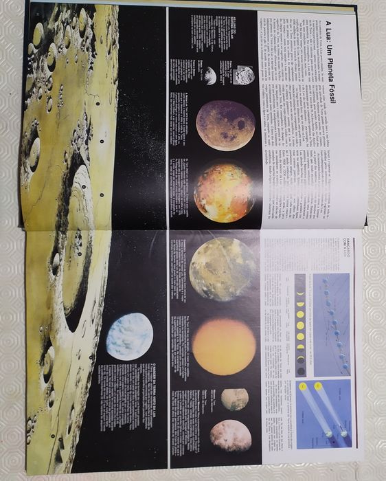 Livro Atlas do Mundo