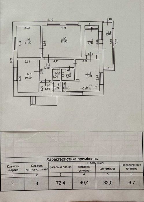 Продається будинок у селі Корніївка, 65 км від Києва