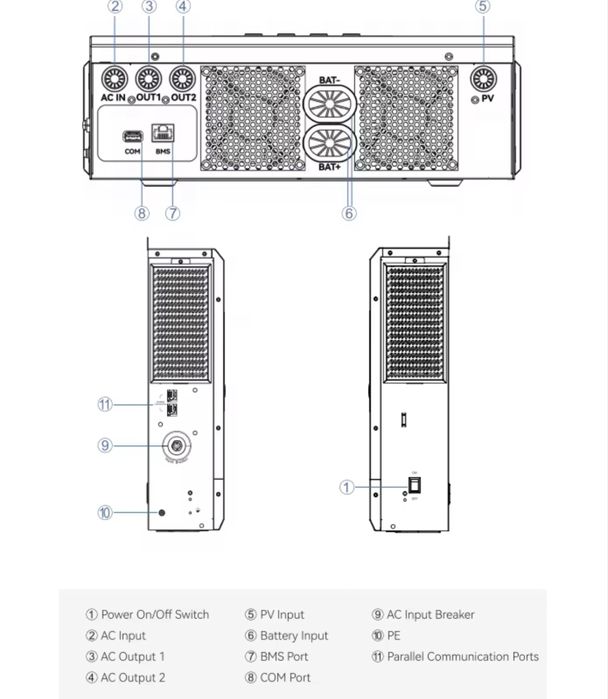 Гибридный инвертор 6.5квт 48в