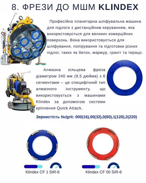 Фрези для кліндекс Klindex