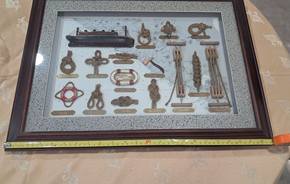Quadro dos nos  da marinha