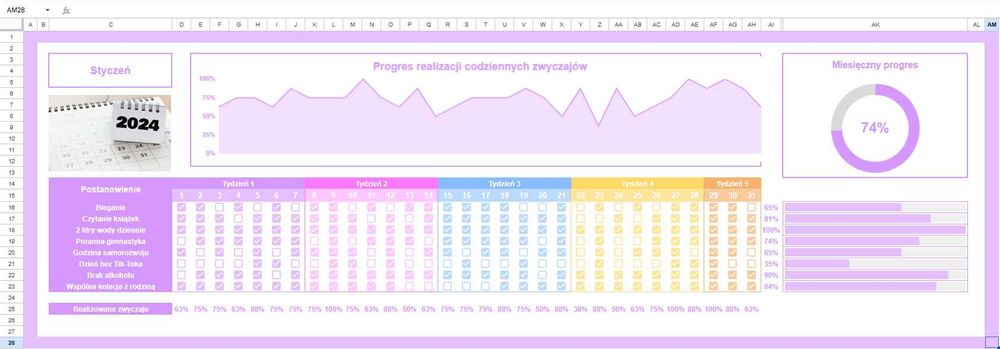 Excel, Power BI, Google Sheets – raporty i analizy dla firm