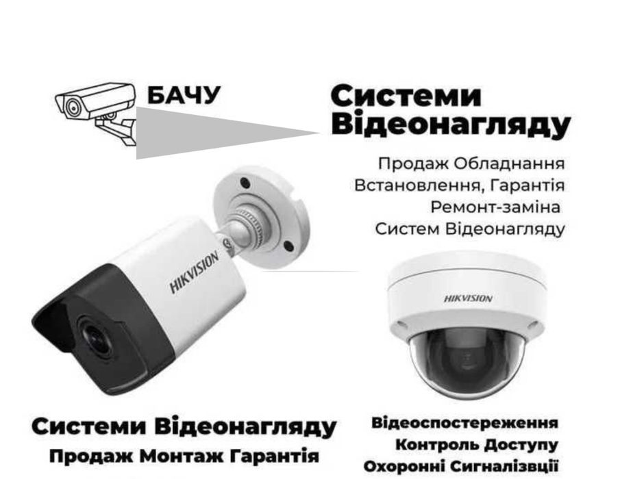 Відеоспостереження,Відеонагляд,Камери