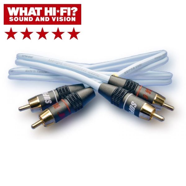 Przewód audio SUPRA DUAL-RCA