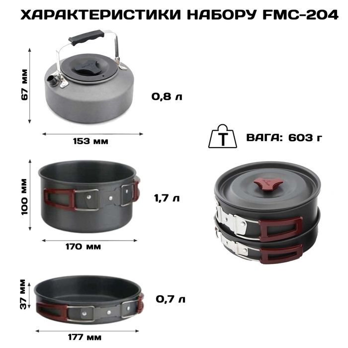 Набір туристичного посуду Fire Maple FMC-204/ DS-311/ чайник/ пательня