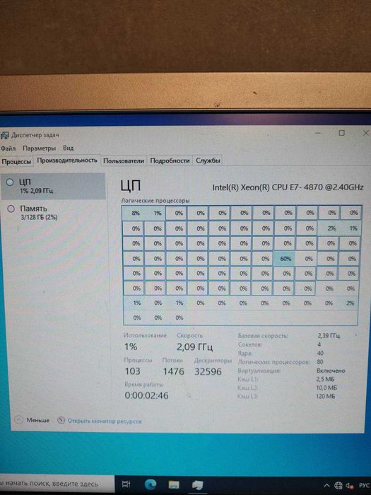 Сервер Dell PowerEdge R810 R820