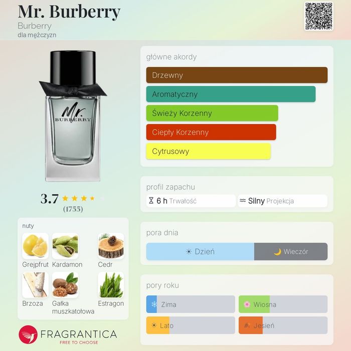 Męskie EDT Burberry Mr.Burberry 50ml ubytkowy