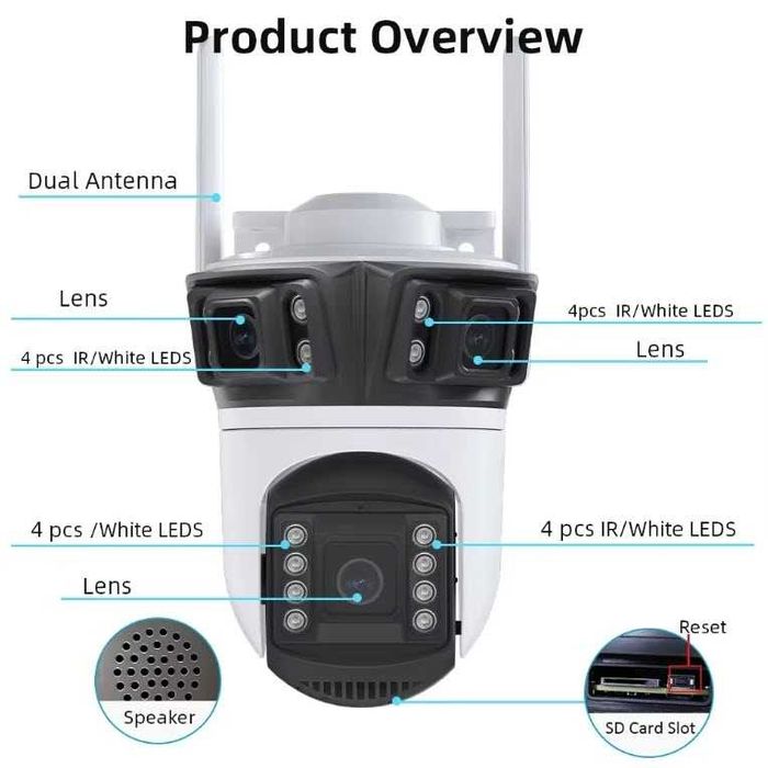 Уличная IP WIFI Камера видеонаблюдение Besder 12МП три объектива iCSee