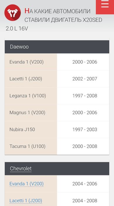 Двигатель головка коленвал шевроле такума део реззо леганза лачетти
