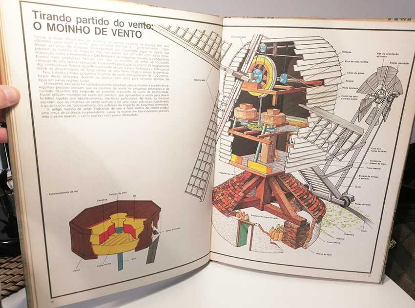 Lugares de Convergência, de David Sharp