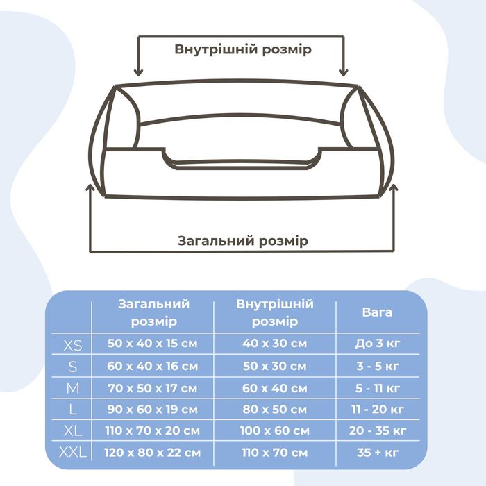 Лежак для собак та котів зі зйомним чохлом, Спальне місце для собаки
