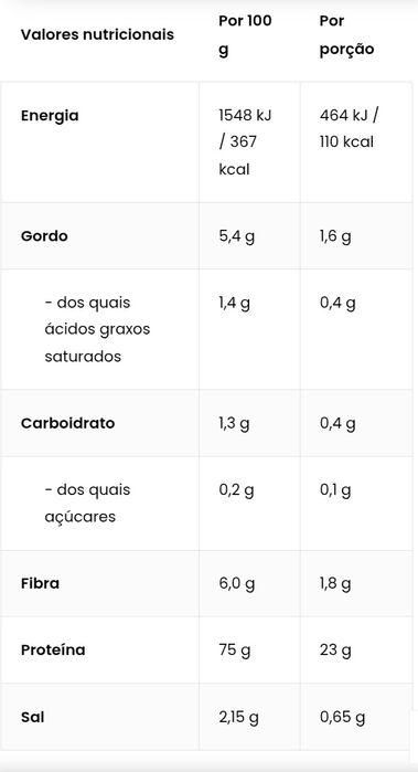 Suplemento desportivo Proteína 700Gr