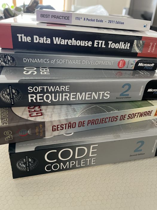 Books on Software/Management64284220115713123