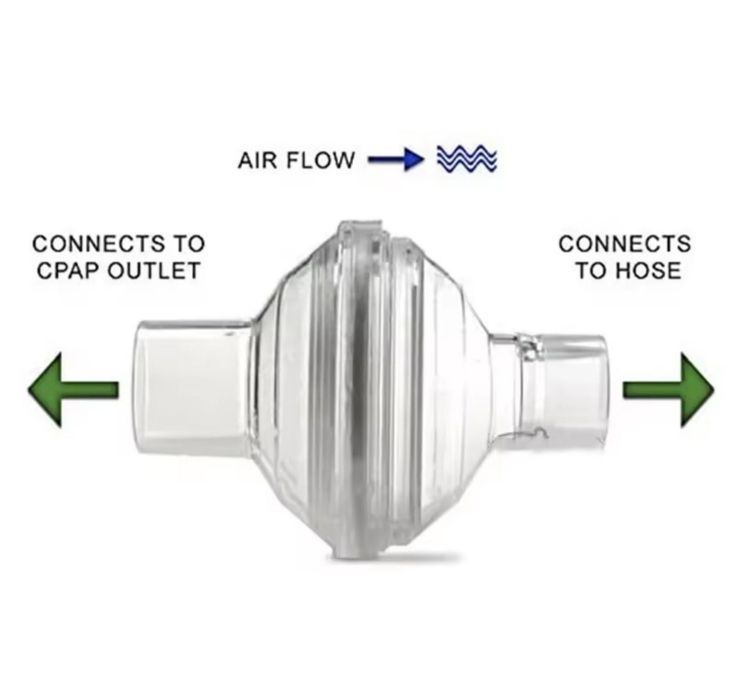 Filtr CPAP BIPAP antybakteryjny