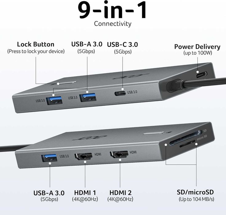 Acer USB-C Hub 9w1, Stacja dokująca do laptopa