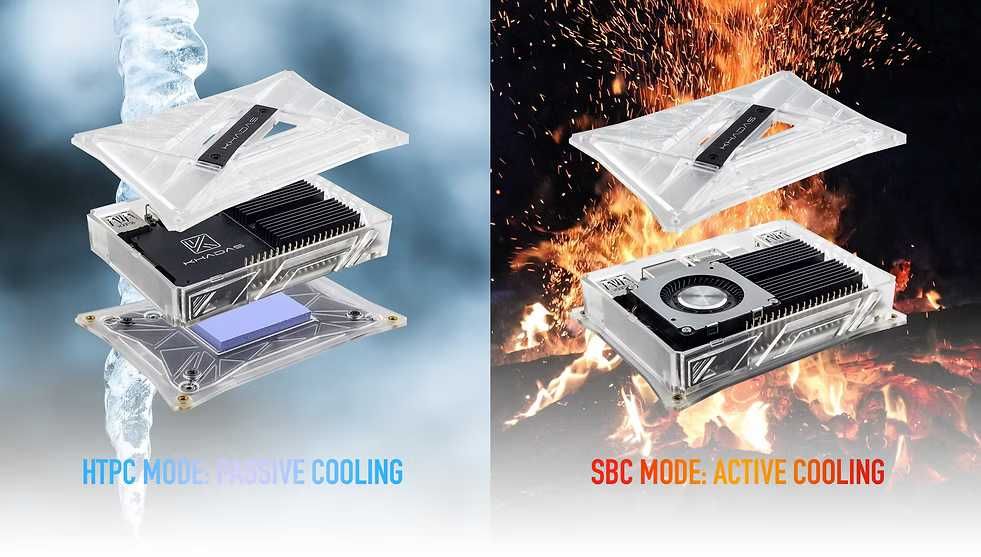 Khadas Vim3L HTPC Kit