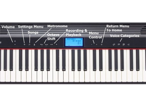 Piano digital Roland 61 teclas