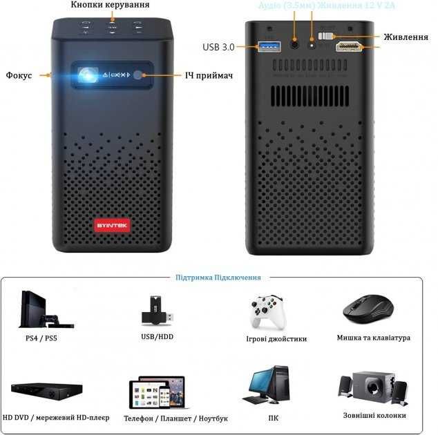 Портативний міні проектор BYINTEK P20  WiFi,4K 3D та акум 8000 mAh Новий