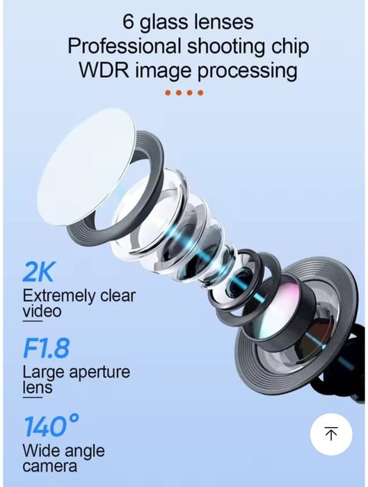 Відеорегистратор ADAS