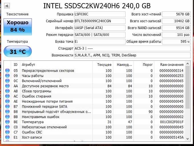 ssd-накопичувач intel 240gb