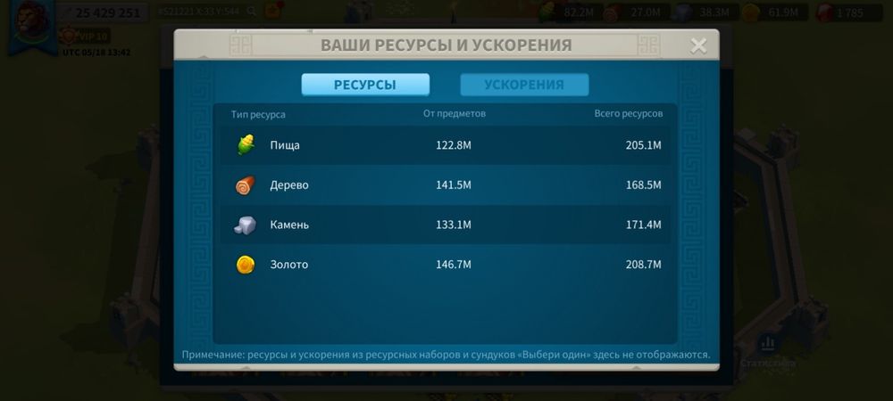 Продам аккаунт в райзов