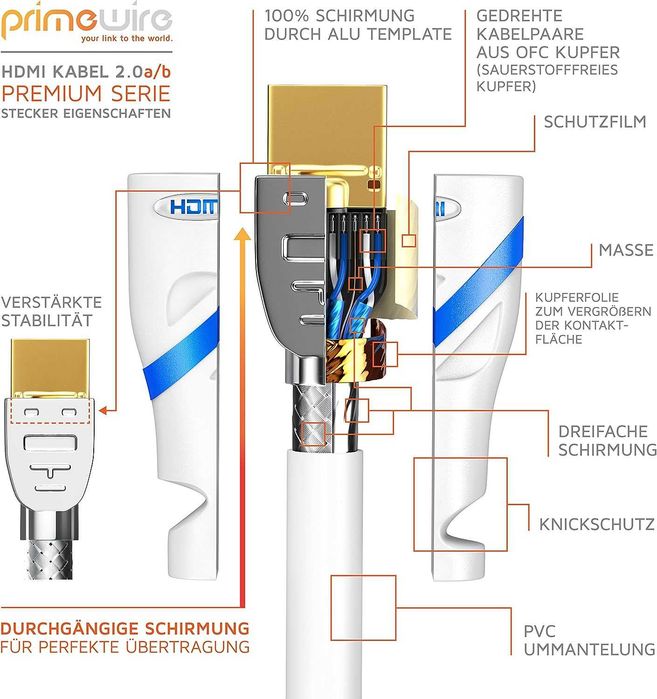 CSL primewire Kabel HDMI - HDMI 2.0 4K PS5 PS4 PC XBOX ARC HDR TV 7,5m