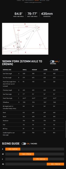 Bicicleta Enduro Ibis Ripmo AF