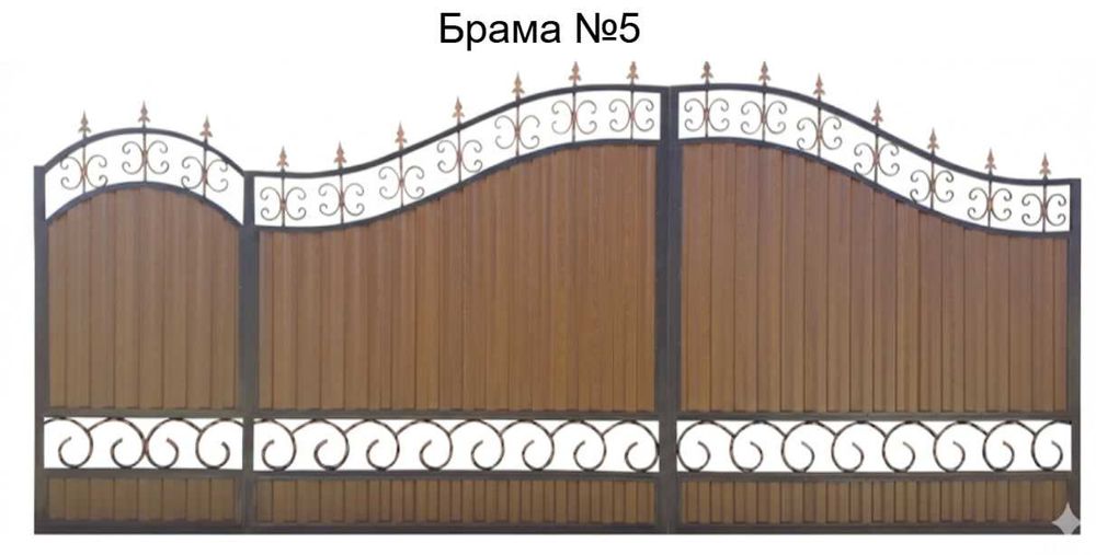 Ковані ворота та хвіртки за вашими розмірами