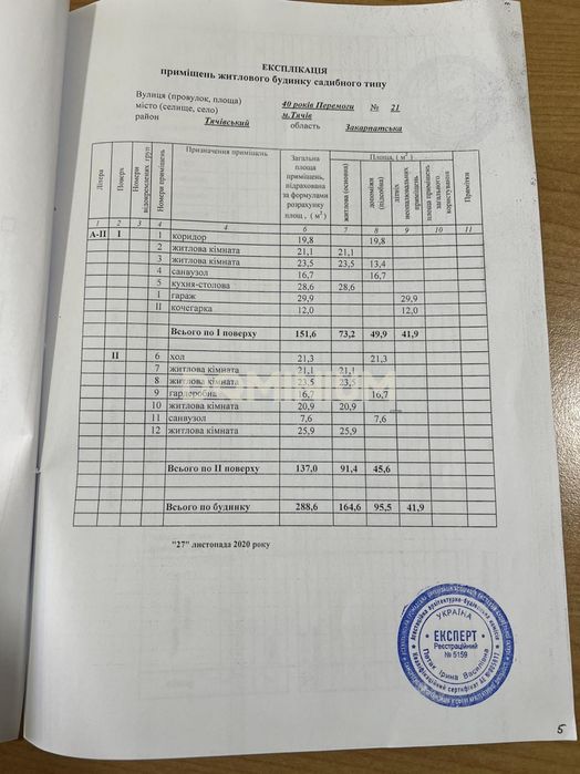 Продається будинок в м.Тячів