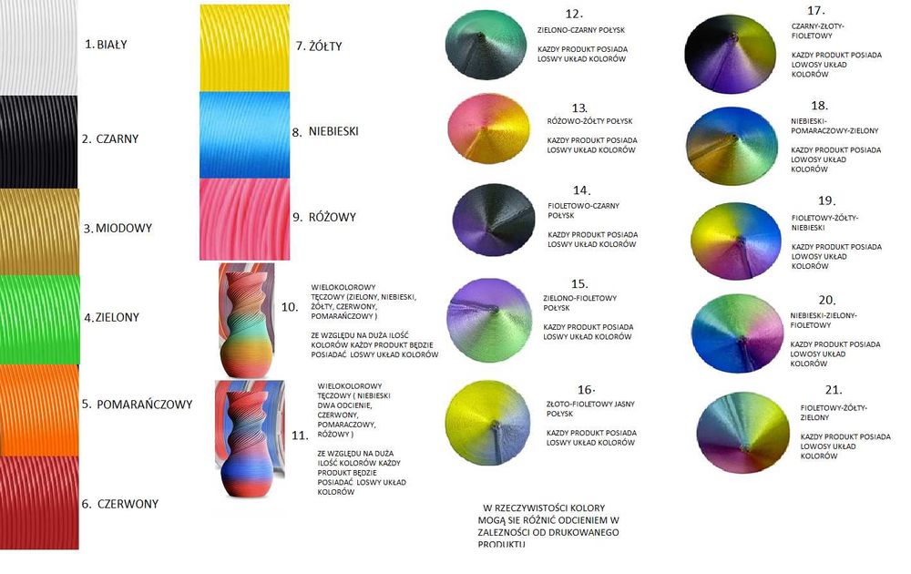Figurka smocze Jajo otwierane, druk 3D – unikalna dekoracja, gładkie