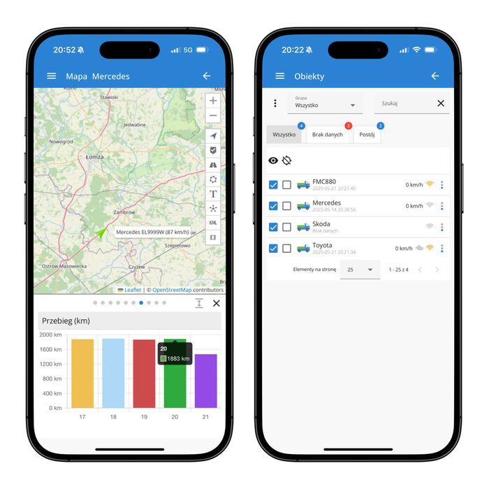 Lokalizator GPS  4G ładowarka do gniazda zapalniczki   EU + Świat