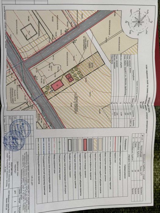 Продам земельну ділянку під забудову м. Радомишль