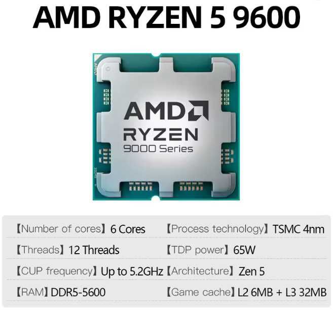 Ryzen 9600 5.45GHz/2.133 fclk в ігровий ПК з RTX/RX, як 14600k/5800x3d