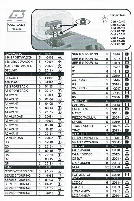 Alugo mala bagageira de tejadilho