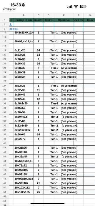 Фрезы червячные для шлицевых валов