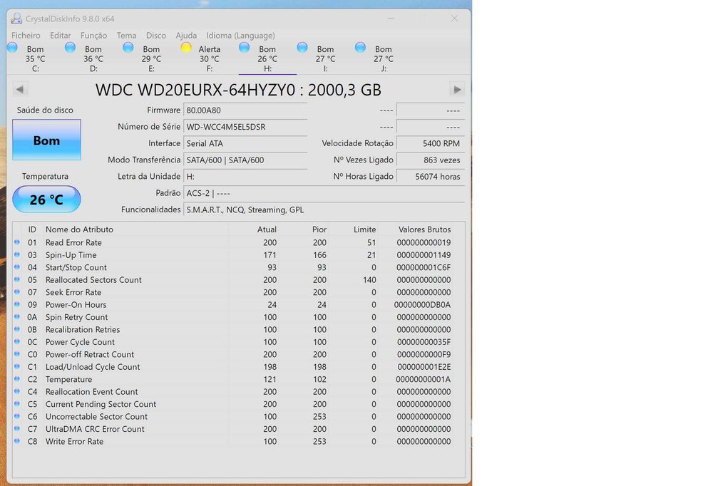 Western Digital AV-GP 2TB - 100% Saudável e testado com prova do CrystalDisk
